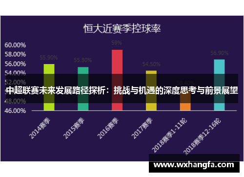 中超联赛未来发展路径探析：挑战与机遇的深度思考与前景展望
