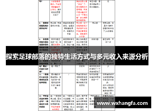 探索足球部落的独特生活方式与多元收入来源分析