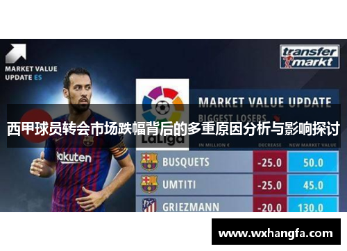 西甲球员转会市场跌幅背后的多重原因分析与影响探讨