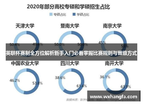 英联杯赛制全方位解析新手入门必看掌握比赛规则与晋级方式 英联杯赛制全方位解析新手入门必看掌握比赛规则与晋级方式