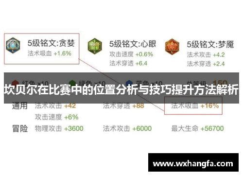 坎贝尔在比赛中的位置分析与技巧提升方法解析