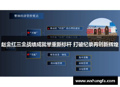 赵金红三金战绩成就举重新标杆 打破纪录再创新辉煌